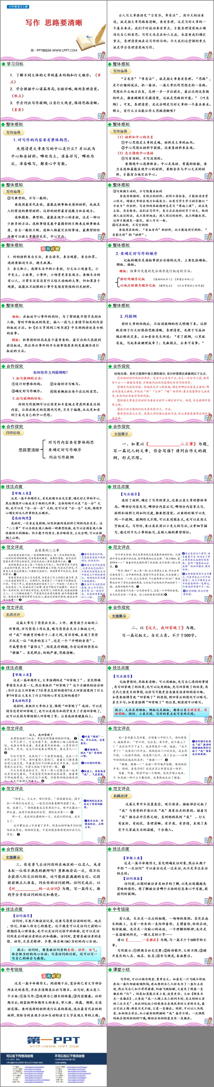 图片[2]-《写作：思路要清晰》PPT优秀课件-第一PPT