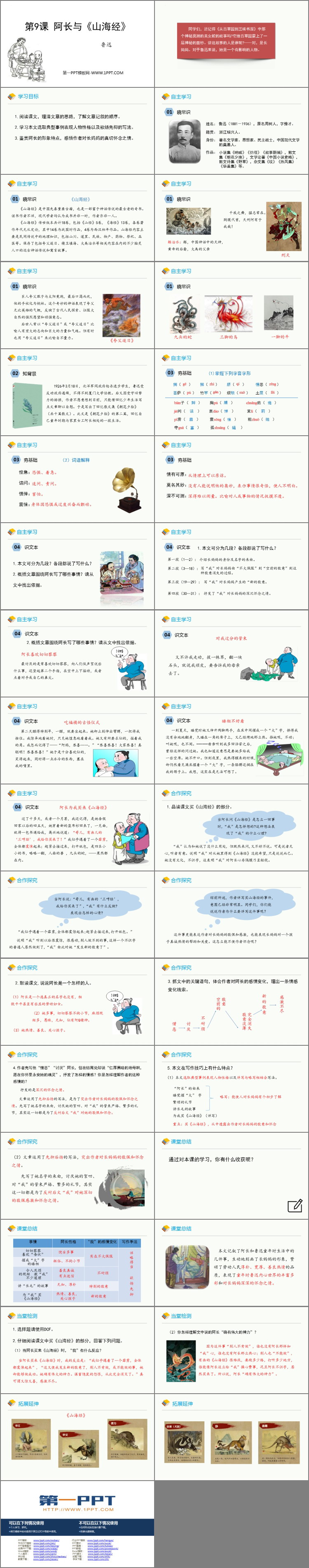 图片[2]-《阿长与》PPT免费优质课件-第一PPT