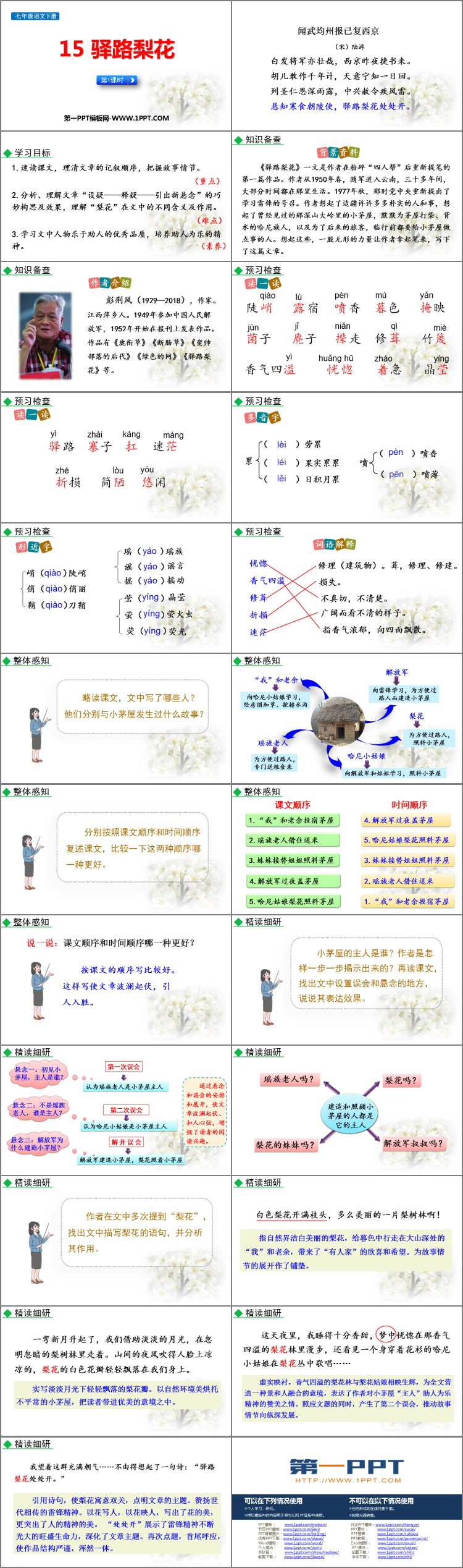 图片[2]-《驿路梨花》PPT教学课件(第1课时)-第一PPT