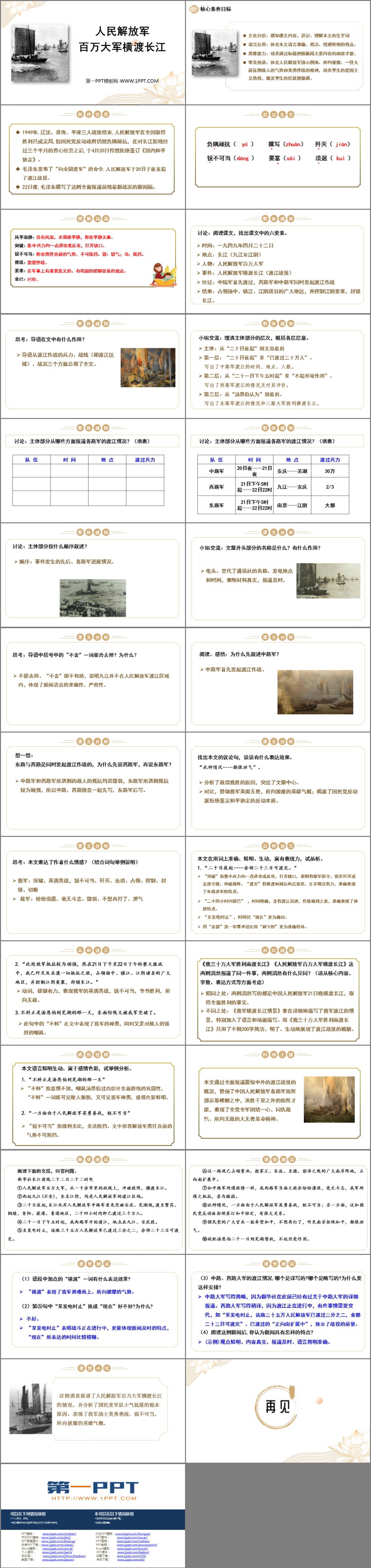 图片[2]-《人民解放军百万大军横渡长江》PPT免费下载-第一PPT
