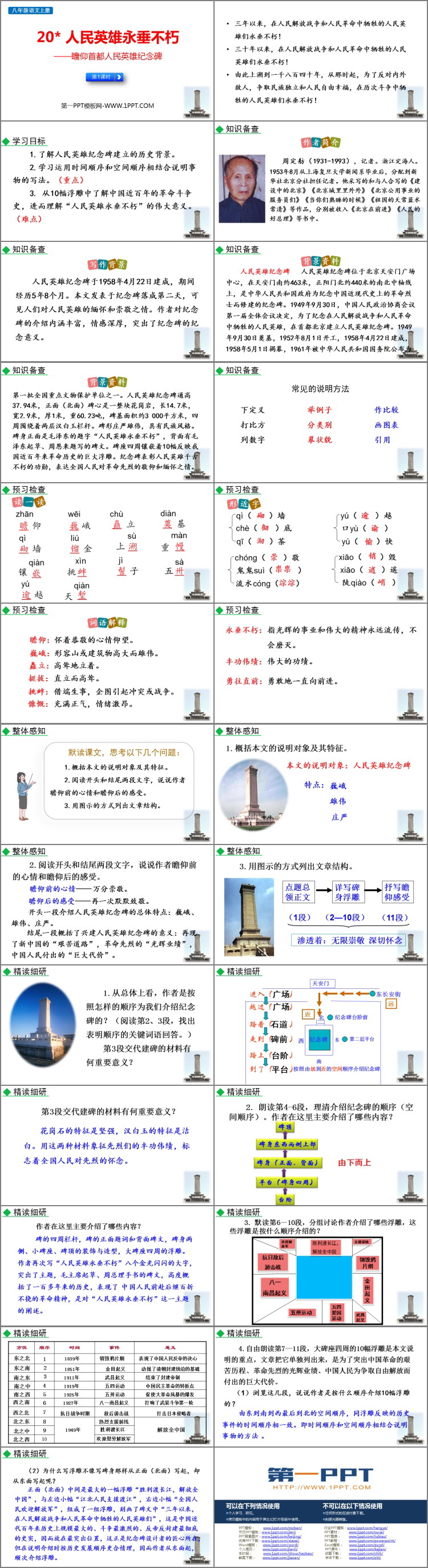 图片[2]-《人民英雄永垂不朽》PPT教学课件(第1课时)-第一PPT