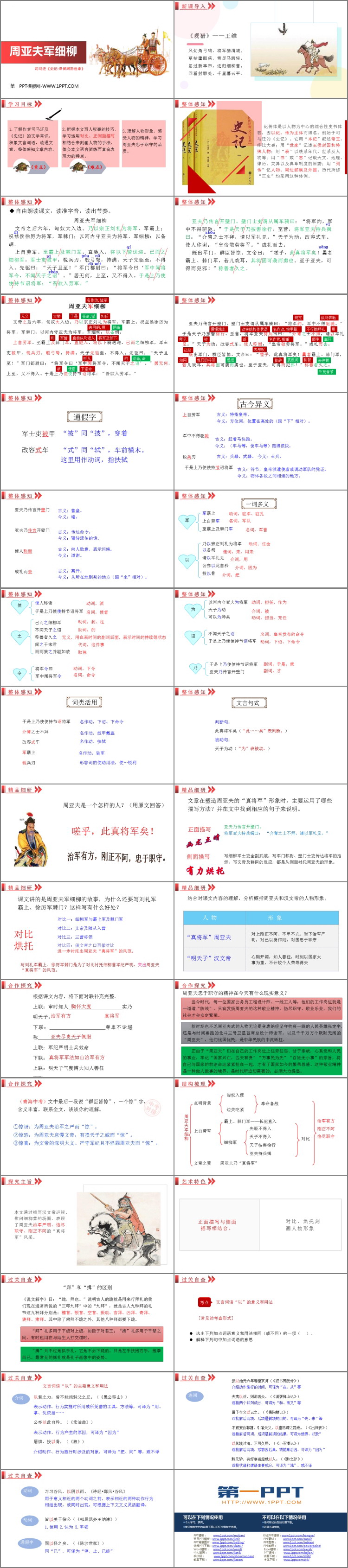 图片[2]-周亚夫军细柳-第一PPT