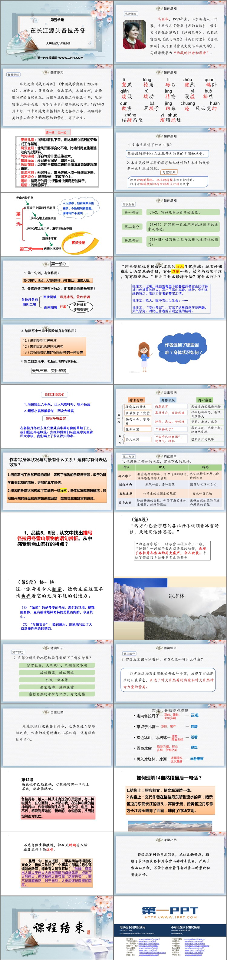 图片[2]-《在长江源头各拉丹冬》PPT优秀教学课件-第一PPT