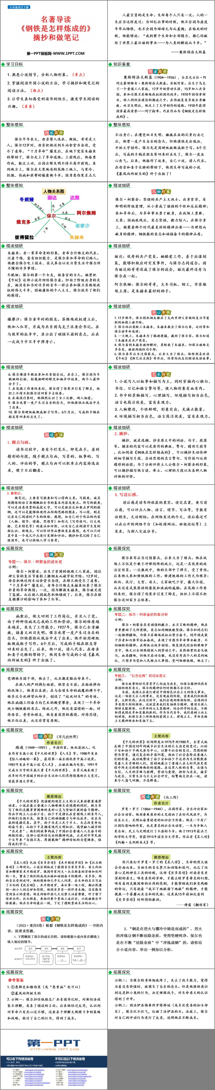 图片[2]-《钢铁是怎样炼成的》摘抄和做笔记PPT免费课件-第一PPT