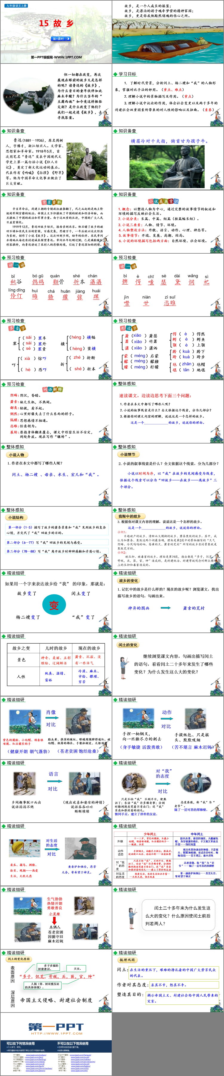 图片[2]-《故乡》PPT优质课件(第1课时)-第一PPT