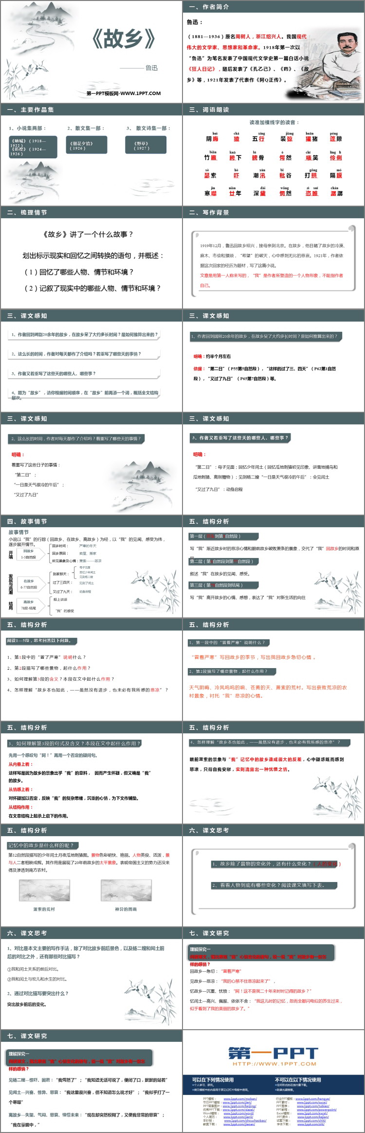 图片[2]-《故乡》PPT优秀教学课件-第一PPT