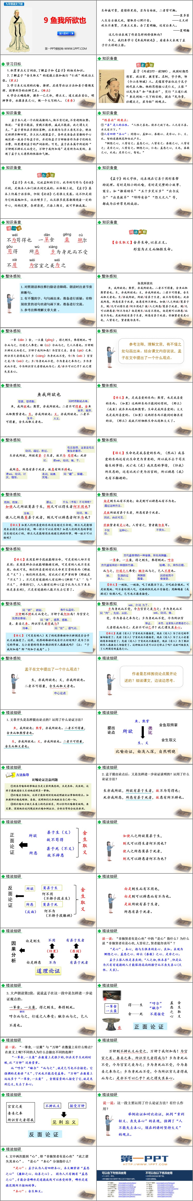 图片[2]-《鱼我所欲也》PPT免费课件(第1课时)-第一PPT