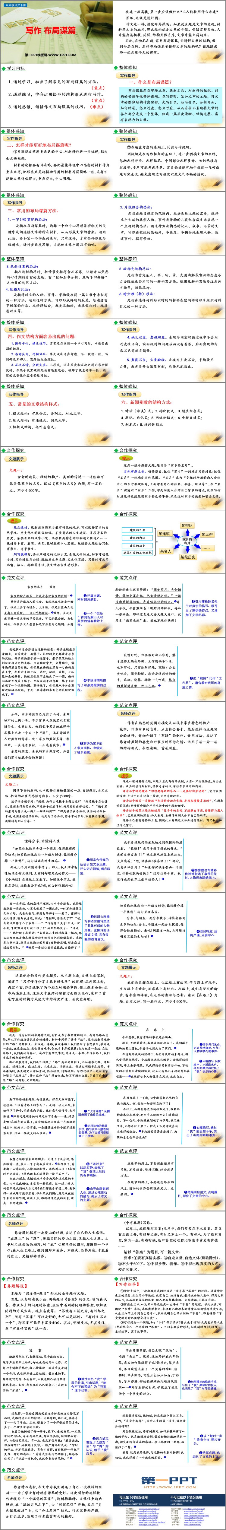 图片[2]-《布局谋篇》PPT免费课件-第一PPT
