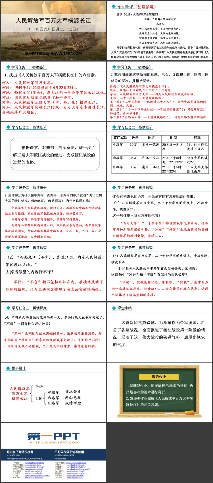 图片[2]-《人民解放军百万大军横渡长江》PPT优秀课件-第一PPT