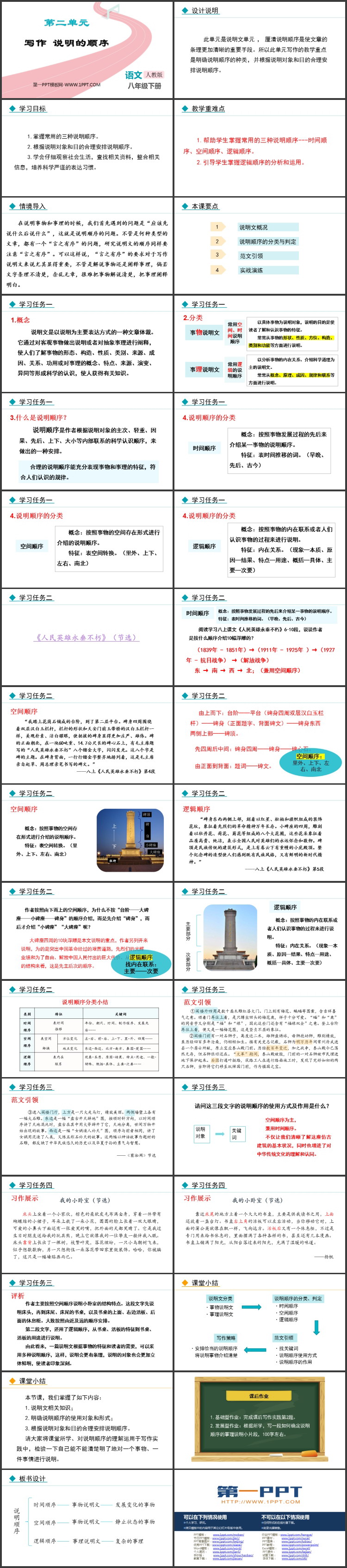 图片[2]-《说明的顺序》PPT精品课件-第一PPT