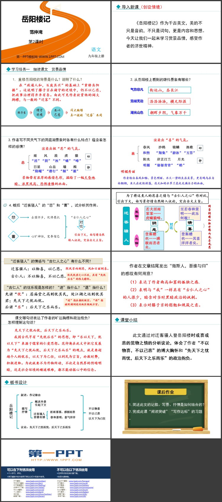 图片[2]-《岳阳楼记》PPT优质课件(第2课时)-第一PPT