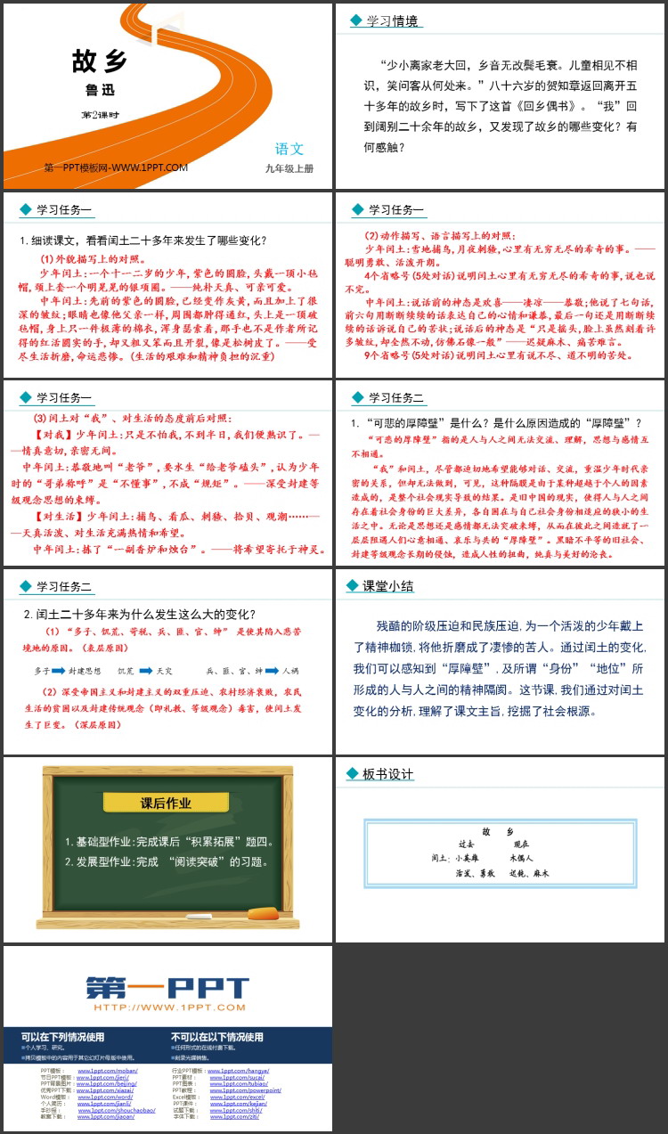 图片[2]-《故乡》PPT优秀课件(第2课时)-第一PPT