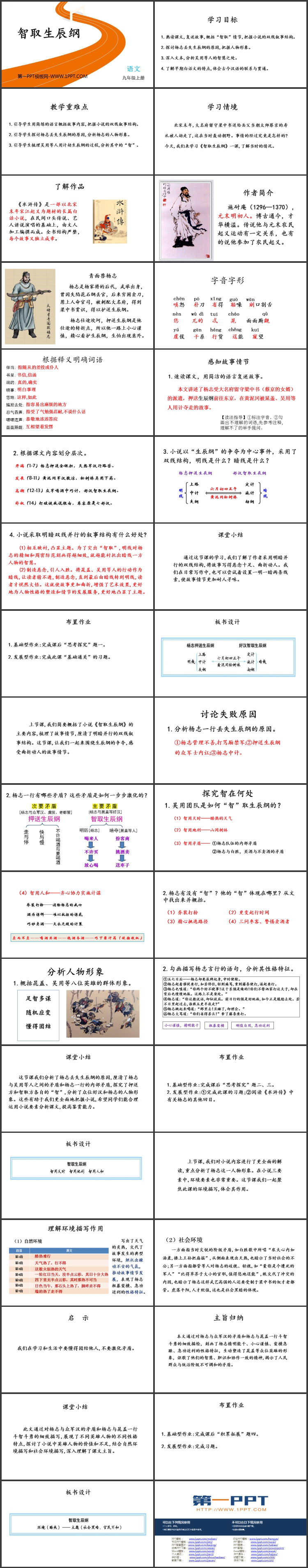 图片[2]-《智取生辰纲》PPT免费精品课件-第一PPT