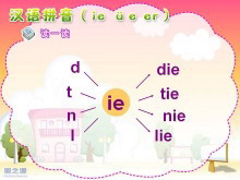 《ieüeer》PPT课件2-第一PPT