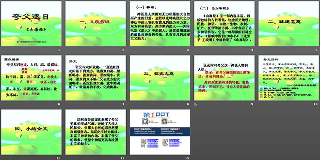 图片[2]-《夸父逐日》PPT课件-第一PPT