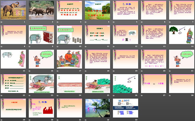 图片[2]-《称象》PPT课件3-第一PPT