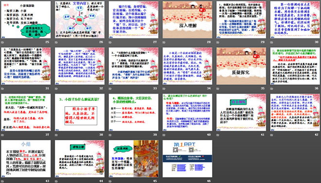 图片[3]-《皇帝的新装》PPT课件3-第一PPT