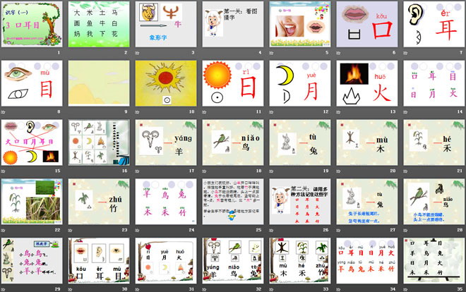 图片[2]-《口耳目》PPT课件8-第一PPT