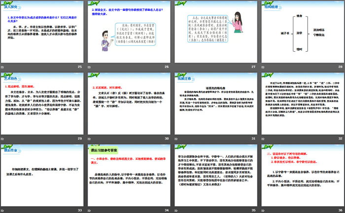 图片[4]-《诫子书》PPT-第一PPT