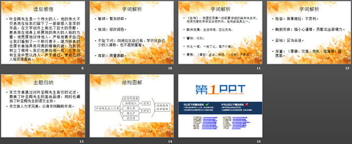 图片[3]-《叶圣陶先生二三事》PPT课件-第一PPT