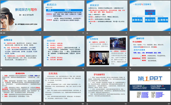 图片[2]-《新闻采访与写作》PPT课件-第一PPT