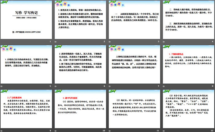 图片[2]-《学写传记》PPT-第一PPT
