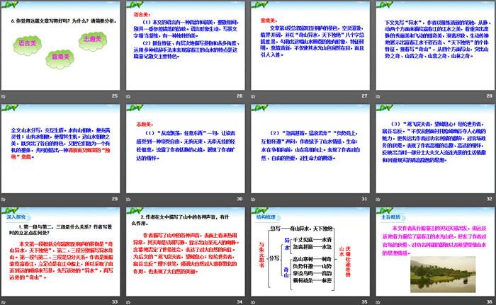 图片[4]-《与朱元思书》PPT-第一PPT