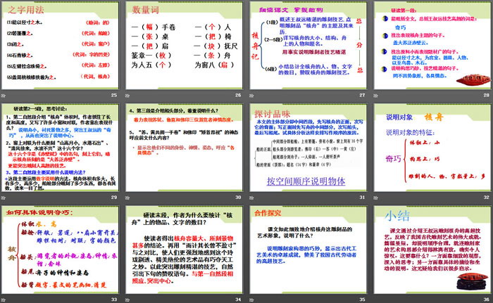图片[4]-《核舟记》PPT-第一PPT
