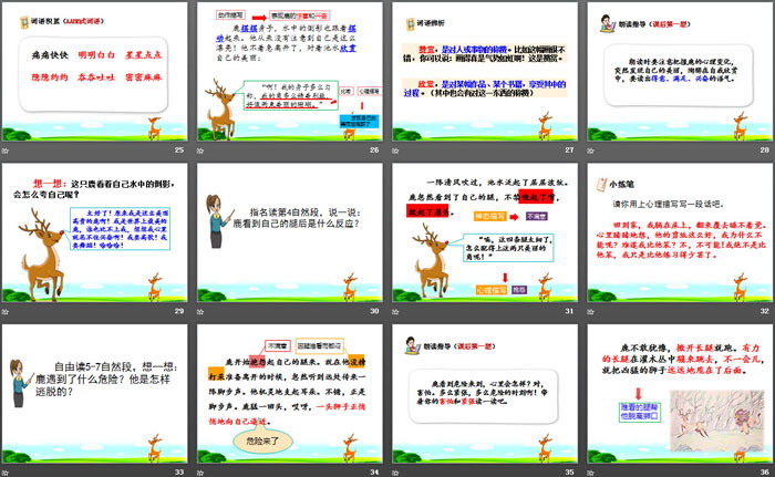 图片[4]-《狮子和鹿》PPT课件-第一PPT