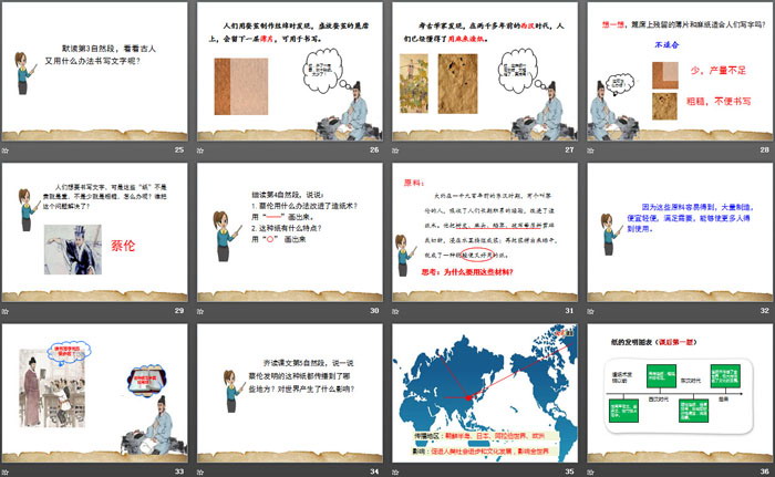 图片[4]-《纸的发明》PPT-第一PPT