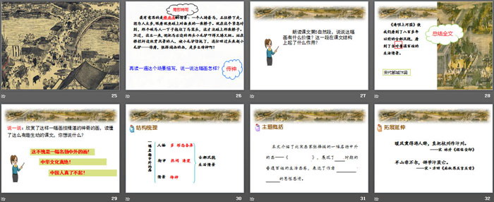 图片[4]-《一幅名扬中外的画》PPT-第一PPT