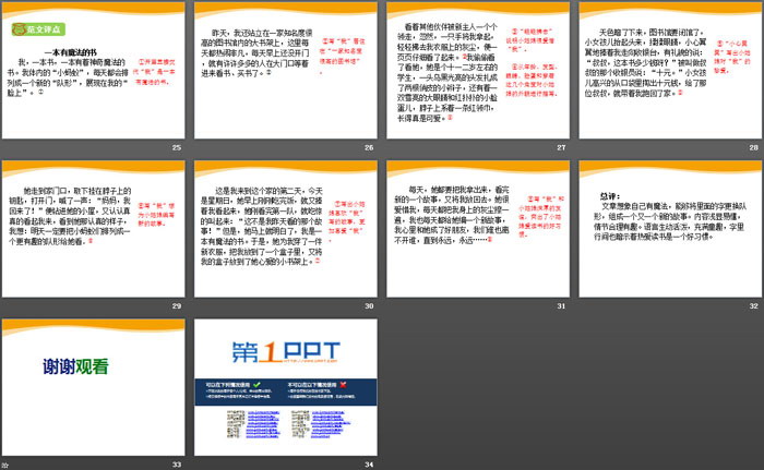 图片[4]-《奇妙的想象》PPT-第一PPT