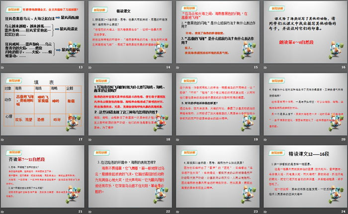 图片[3]-《海燕》PPT免费课件-第一PPT