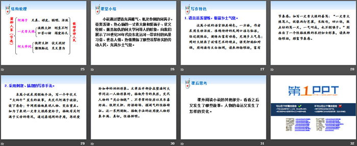 图片[4]-《蒲柳人家》PPT-第一PPT