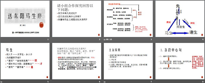 图片[2]-《送东阳马生序》PPT课件(第二课时)-第一PPT