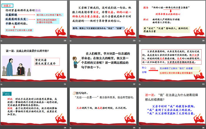 图片[5]-《十六年前的回忆》PPT-第一PPT