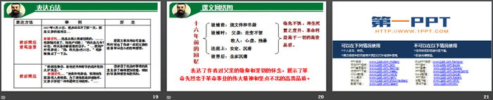 图片[4]-《十六年前的回忆》PPT教学课件-第一PPT
