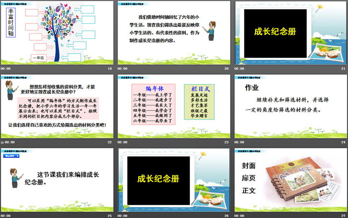 图片[4]-《难忘小学生活》PPT-第一PPT
