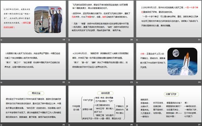 图片[4]-《千年梦圆在今朝》PPT-第一PPT