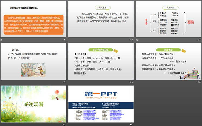 图片[4]-《猴王出世》PPT课件下载-第一PPT