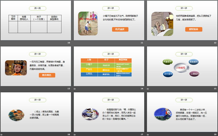 图片[3]-把一个人的特点写具体-第一PPT