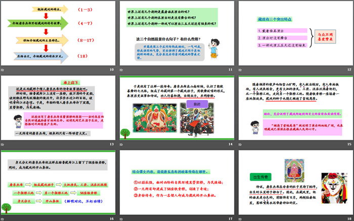 图片[3]-《藏戏》PPT教学课件-第一PPT
