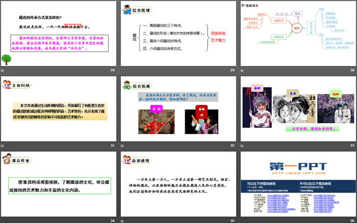 图片[5]-《藏戏》PPT教学课件-第一PPT