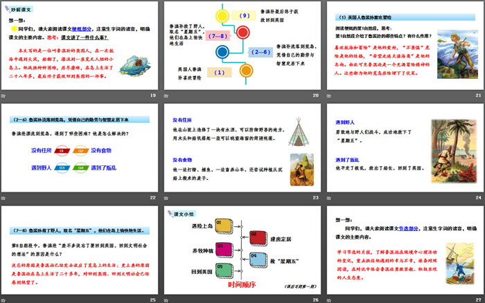 图片[4]-《鲁滨逊漂流记》PPT教学课件-第一PPT