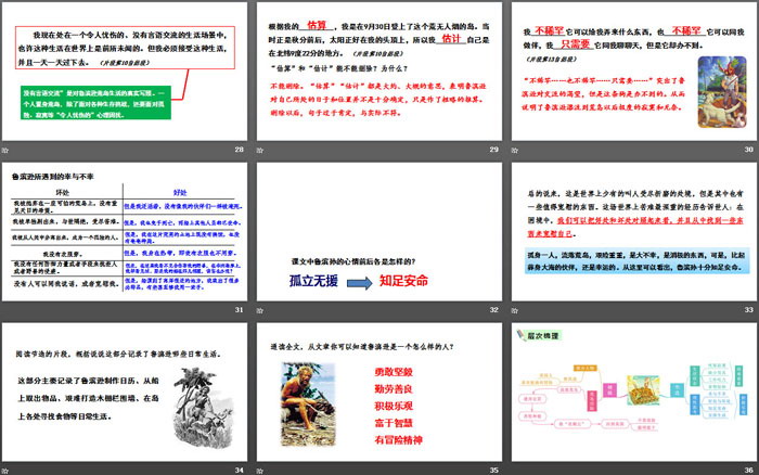 图片[5]-《鲁滨逊漂流记》PPT教学课件-第一PPT