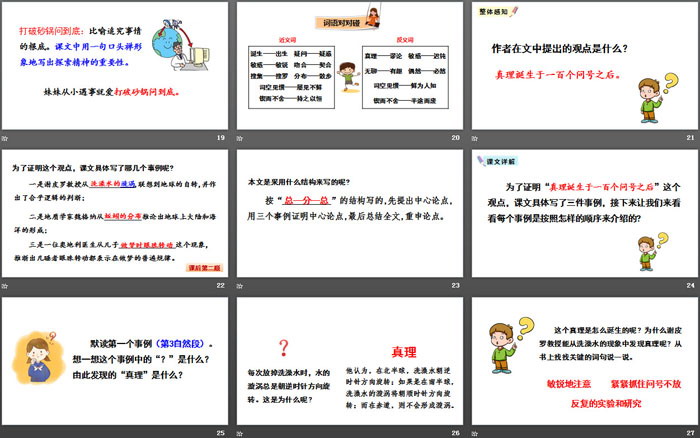 图片[4]-《真理诞生于一百个问号之后》PPT教学课件-第一PPT