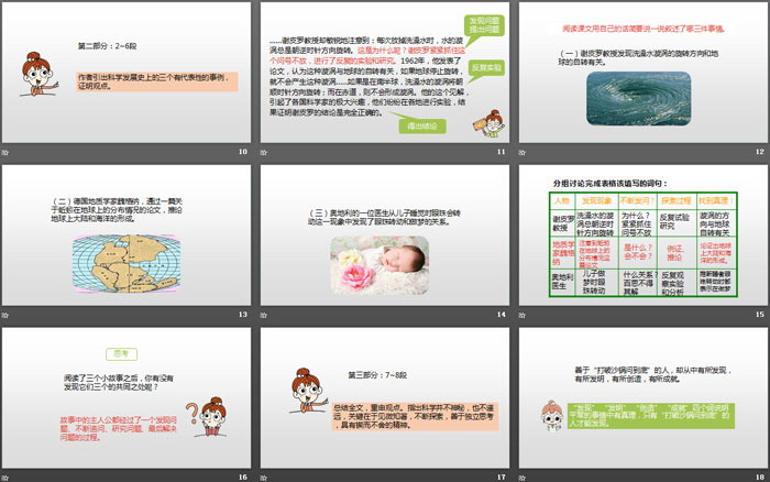 图片[3]-《真理诞生于一百个问号之后》PPT(第2课时)-第一PPT