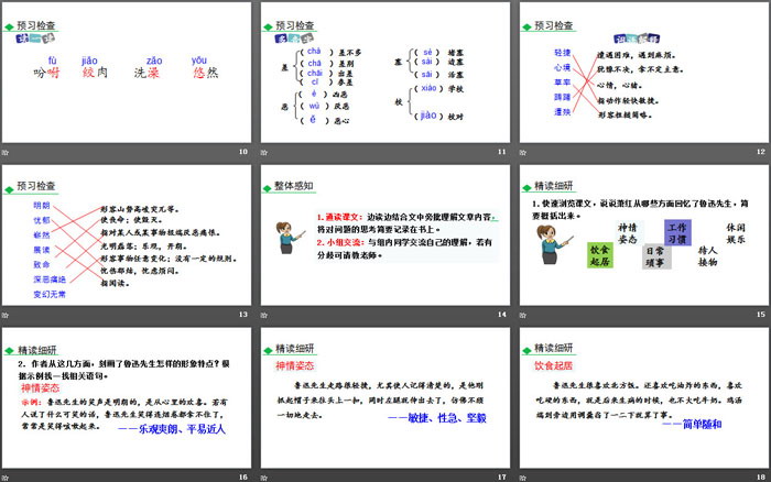 图片[3]-《回忆鲁迅先生》PPT教学课件-第一PPT