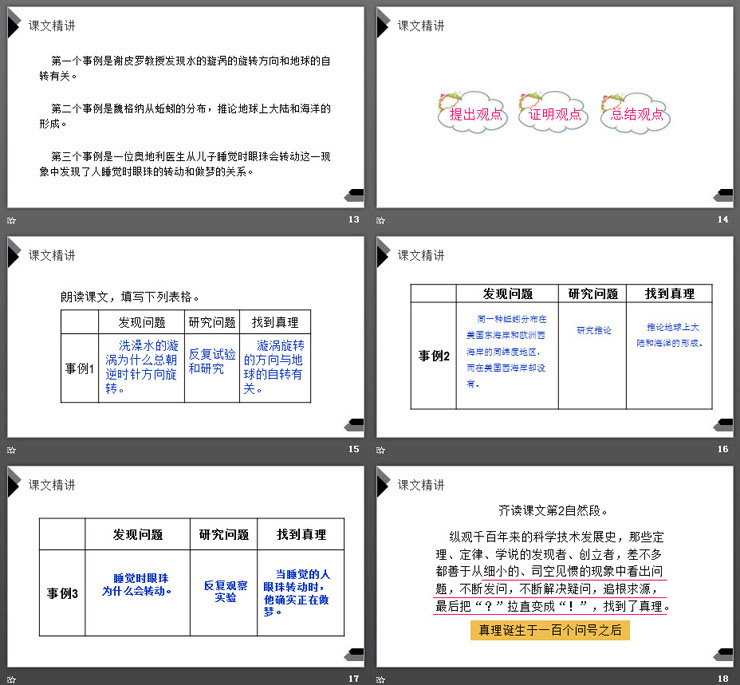 图片[4]-《真理诞生于一百个问号之后》PPT课件下载-第一PPT