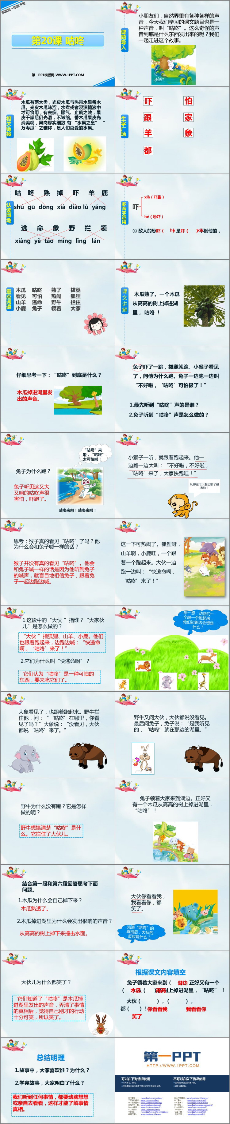 图片[2]-《咕咚》PPT优秀课件-第一PPT